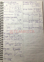 1D short notes (1).pdf